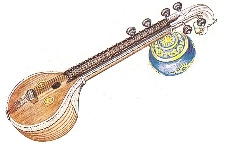 how to play sitar